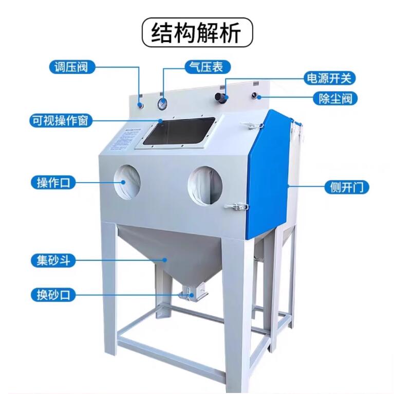 LucerneSandblasting machine